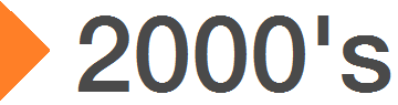 2000